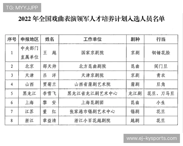 琑队如何实施长线人才储备计划，人才队伍中长期规划